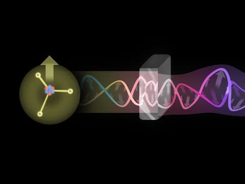 Der Ursprung elektromagnetischer Wellen